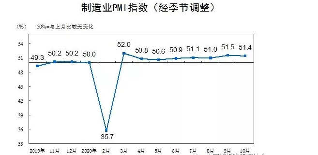 铝模板价格会涨吗？铝原材料大涨跃过一万六，废铝价持续上扬